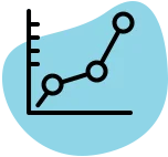 Reporting & Analysis